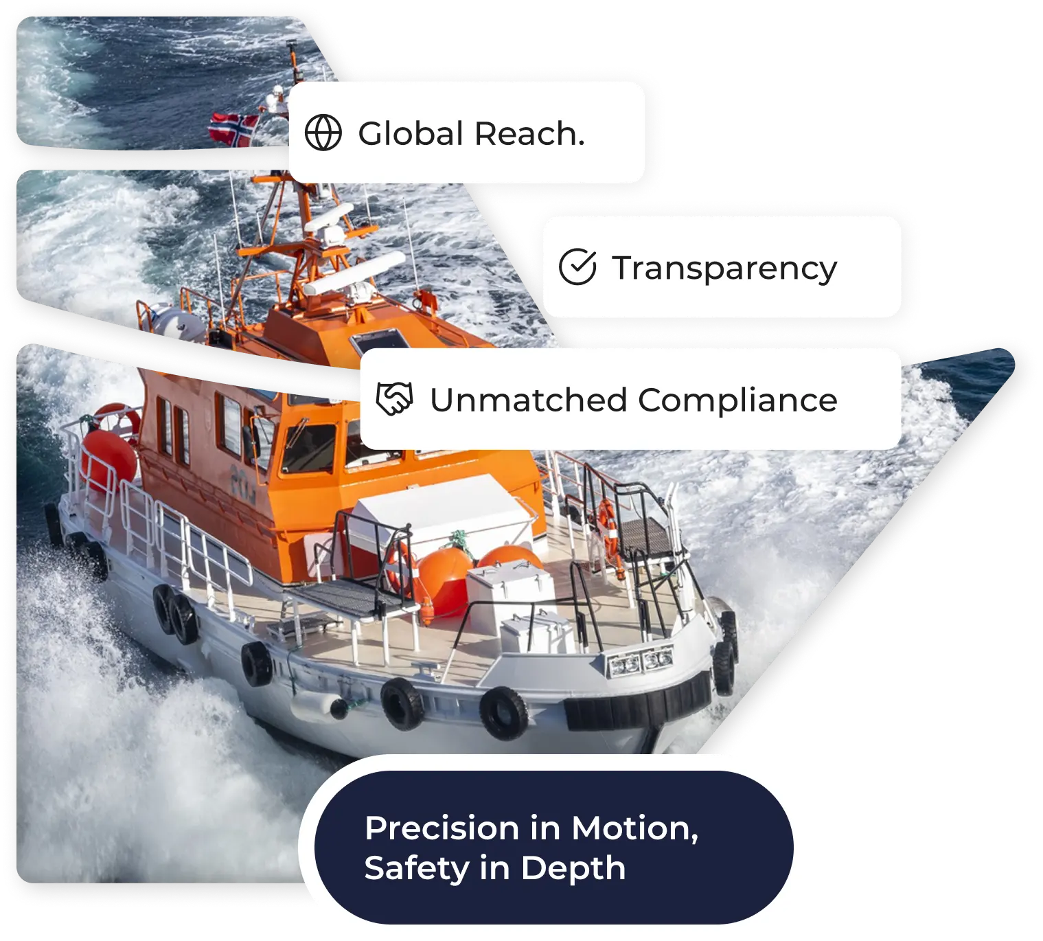 Global Partner Ship